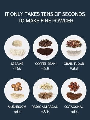 Portable USB Chargeable Grinder™